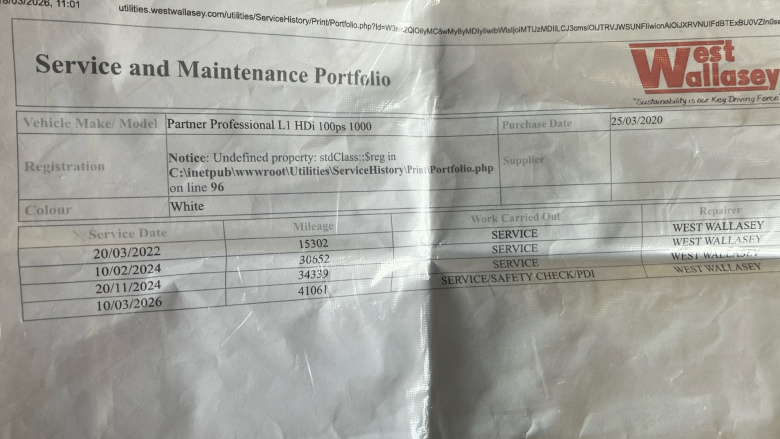 Peugeot Partner Standard Diesel 1000 1.5 BlueHDi 100 Professional Van